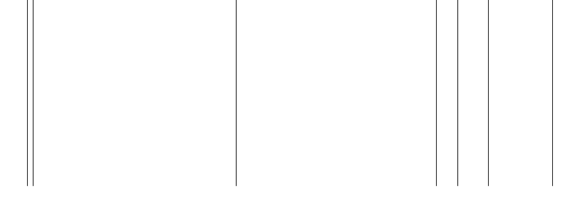 Barogramm